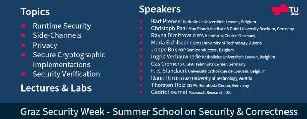 Topics and speakers of Graz Security Week 2023